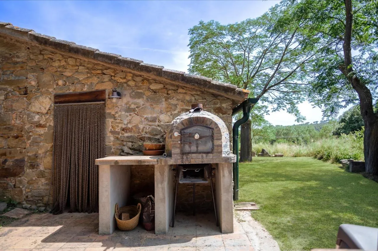 Can Muní Vilopríu Casa rural